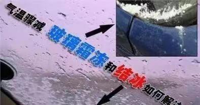 雨刮片保养：三种方法带你过冬