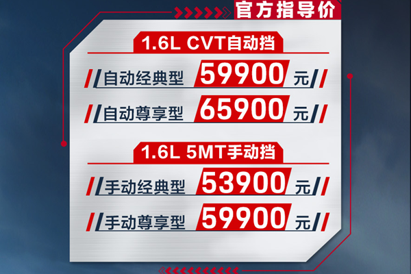 小型SUV年轻派 长安欧尚2021款科赛5上市售5.39-6.59万