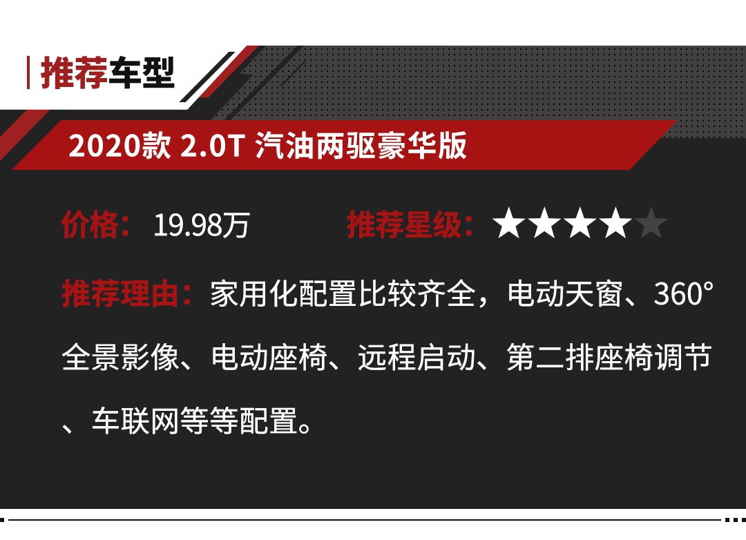 20万通通搞定！这些巨无霸SUV比别人大一截，霸气极了