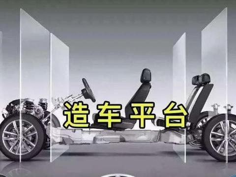 架构概念席卷车展 车型平台对我们真的很重要吗？