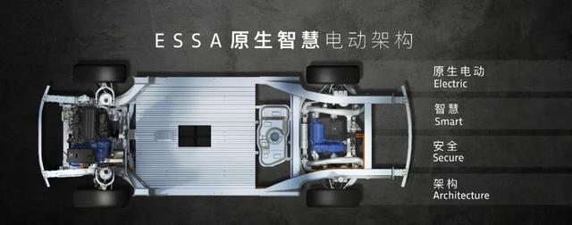 岚图汽车品牌战略发布,这个"造车新实力"将带领东风向上走