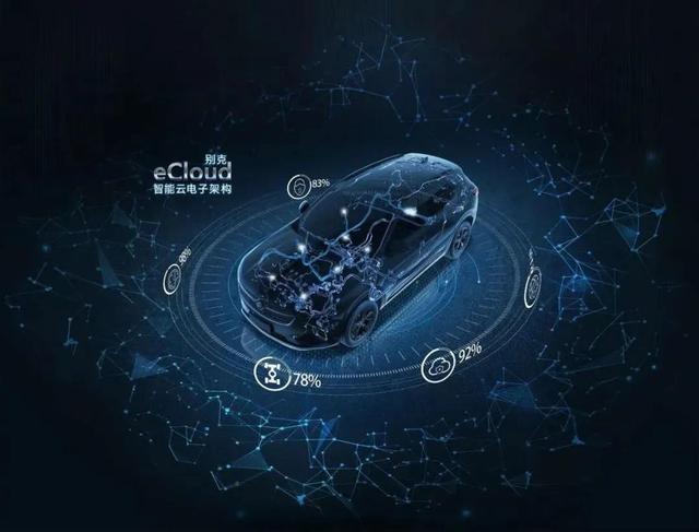 21.99万元起售的别克昂科威S,能否成为中型SUV的新王者?