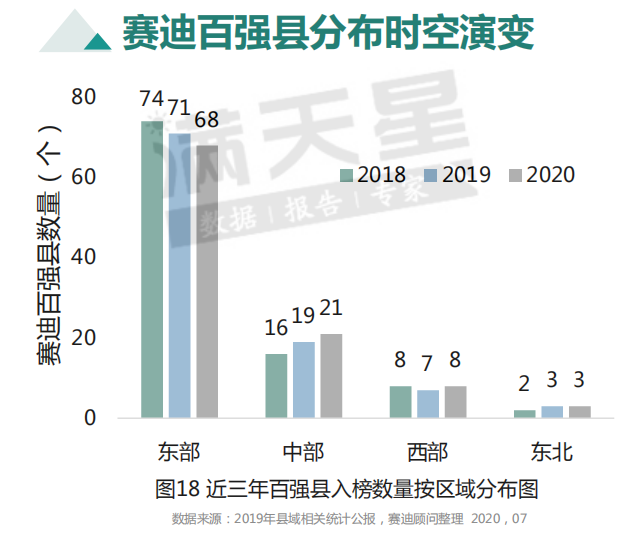 无声处惊雷!这里藏着中国经济韧性的秘密