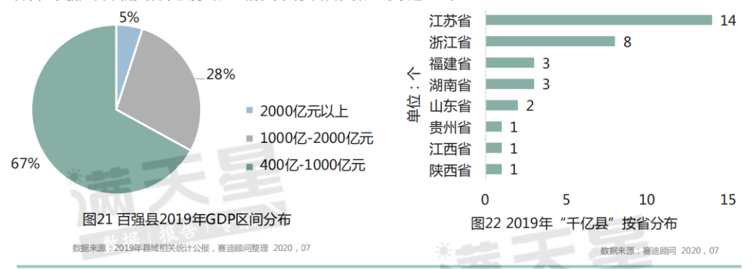 无声处惊雷!这里藏着中国经济韧性的秘密