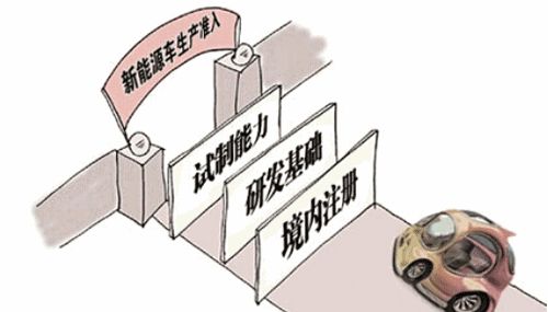 新能源车企准入门槛放宽，王秉刚：监管产品才是重点