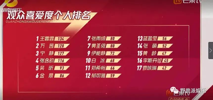 她真的上错节目了?