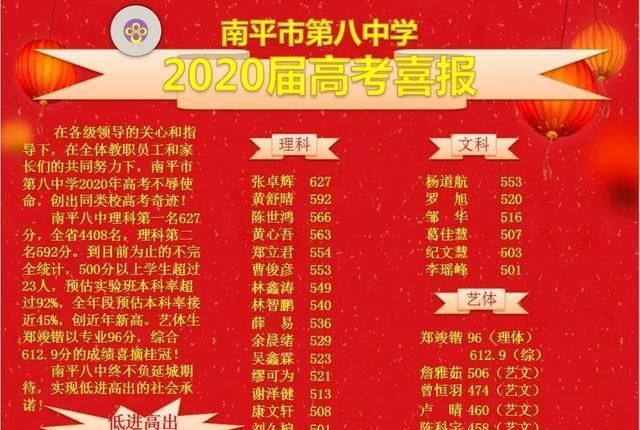 2020年南平市各中学高考喜报!南平一中,八中,高级共创