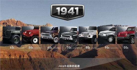 12万预算只能买H6、博越？说实话，这台降价的Jeep也不错