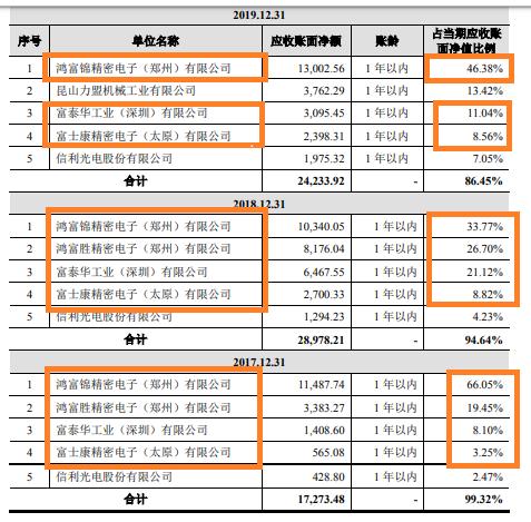运营效果考核指标,运营效果考核指标有哪些