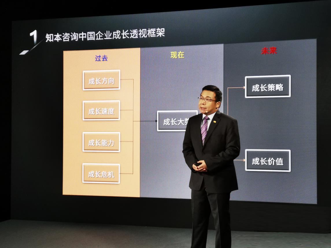 企业管理盛宴:新五年起点成长选择!最新杨杜论坛暨知本峰会干货