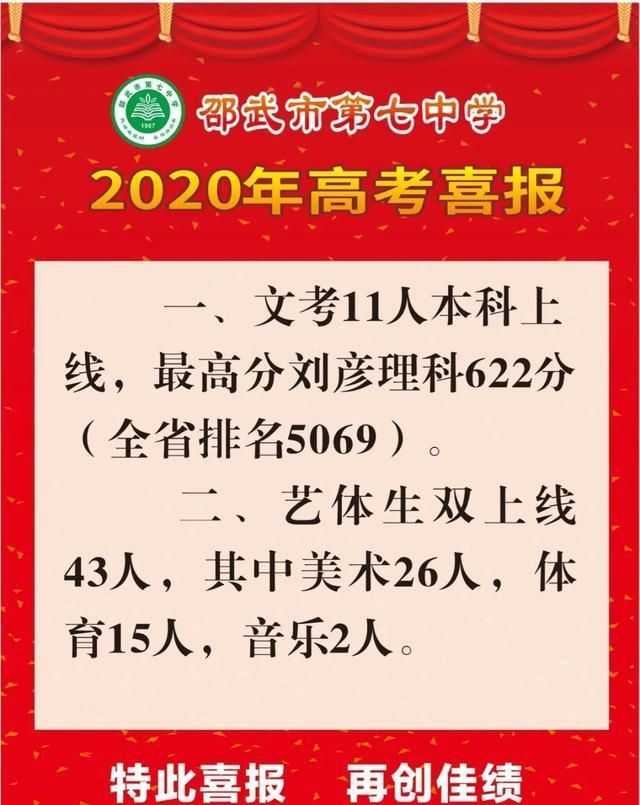 2020邵武市中考成绩_邵武市2020年中考安全顺利圆满结束