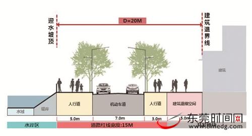 政府修建公共设施属于GDP吗_国内公共类充电基础设施市场分析(2)