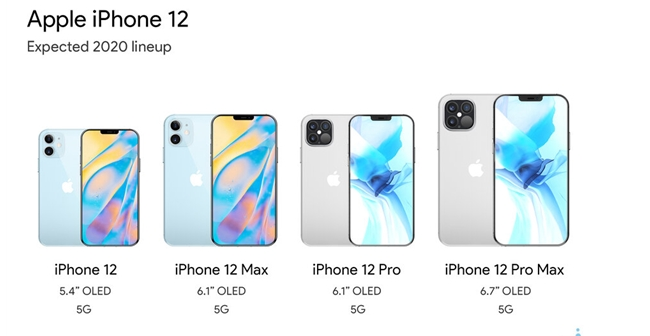 苹果12pro多久上市的 ab9f-ixeeisa0345813.png