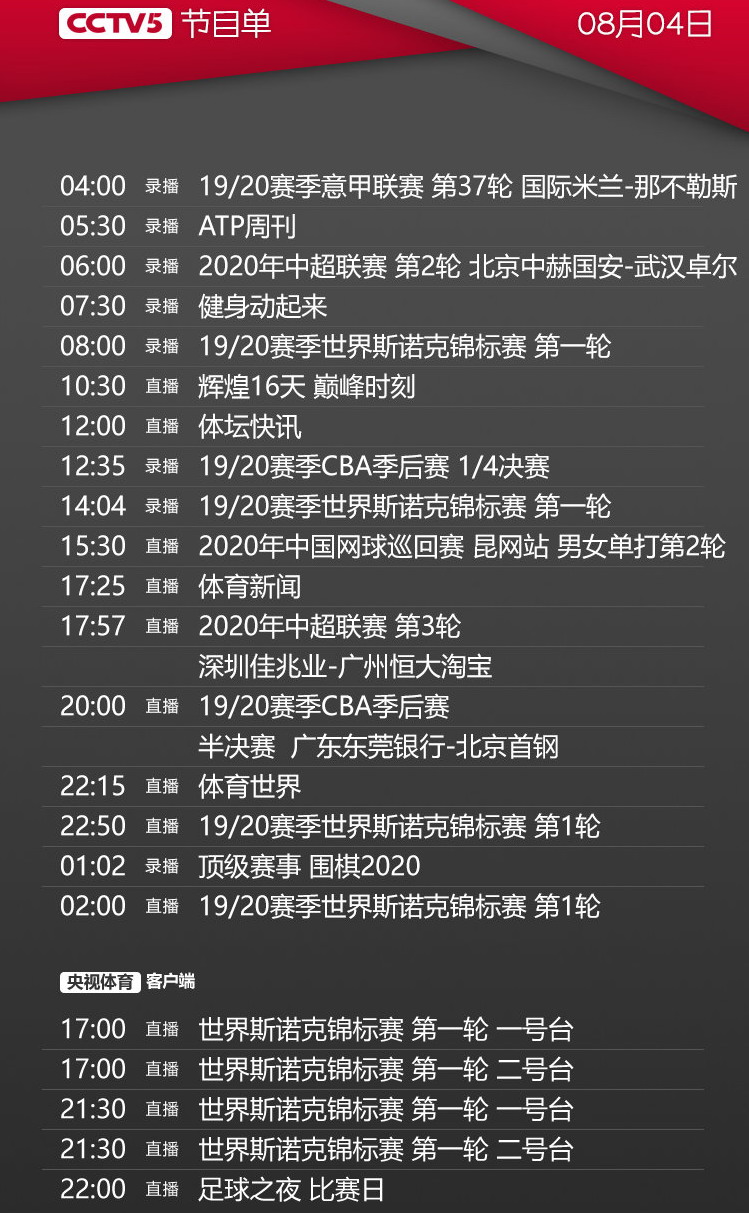 央视今日节目单,cctv5直播中超恒大vs深圳+cba半决赛广东PK首钢