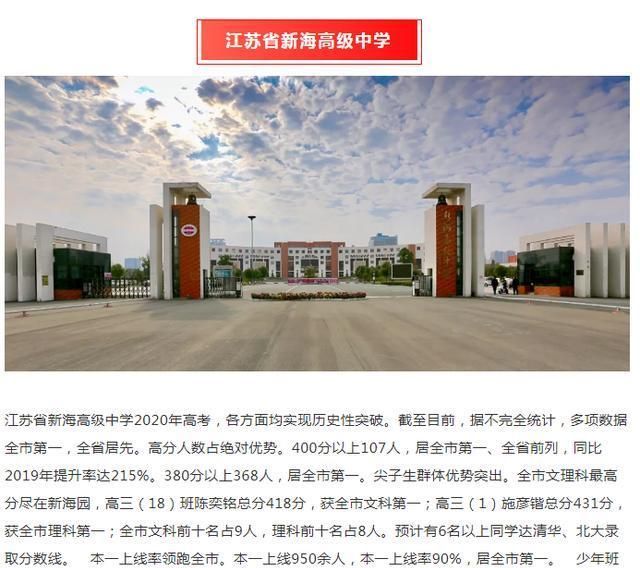 2020年连云港市各高中高考喜报新海赣榆灌云灌南东海共创历史