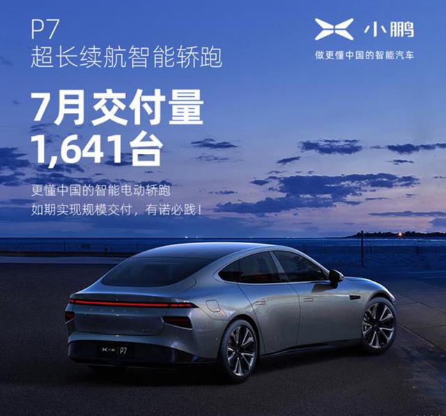 单月交付量1641辆!小鹏汽车完成8亿美元融资,或近期赴美IPO