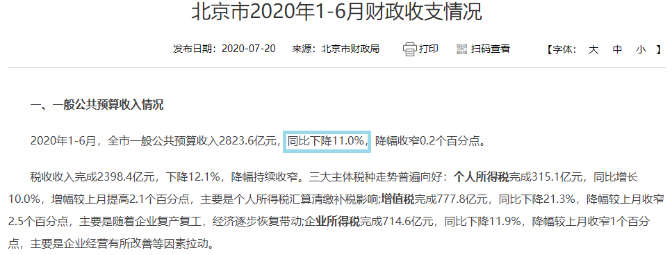 79亿!北京楼市信号有变,对房价有啥影响?