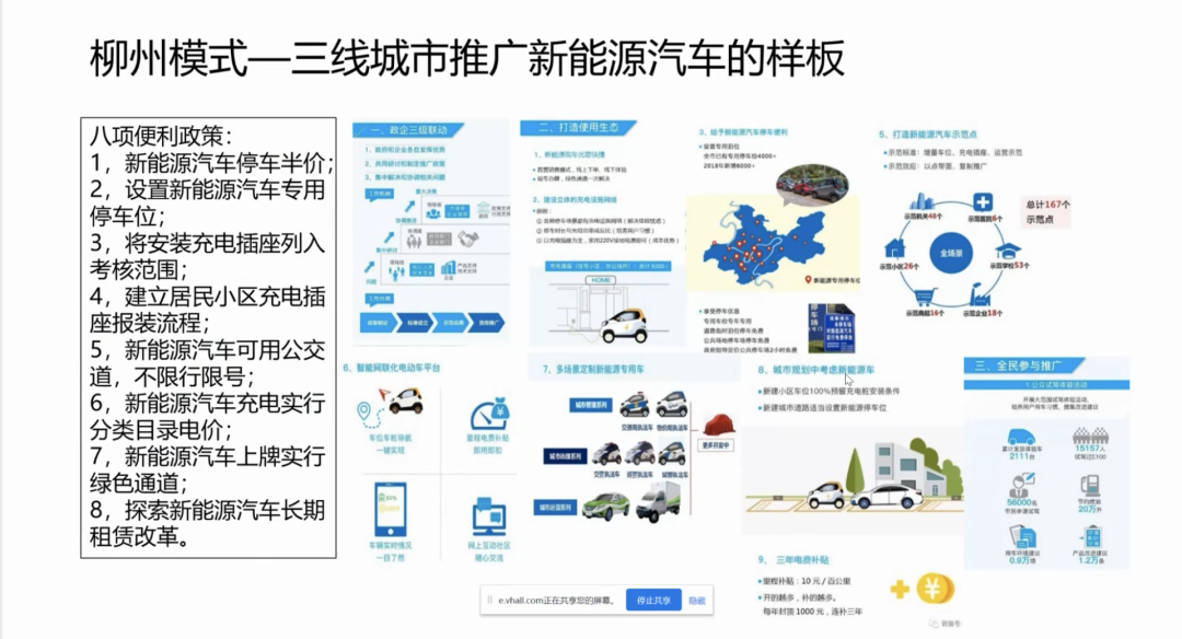 新能源汽车「下乡」，5万元天花板的市场究竟有多大潜力？