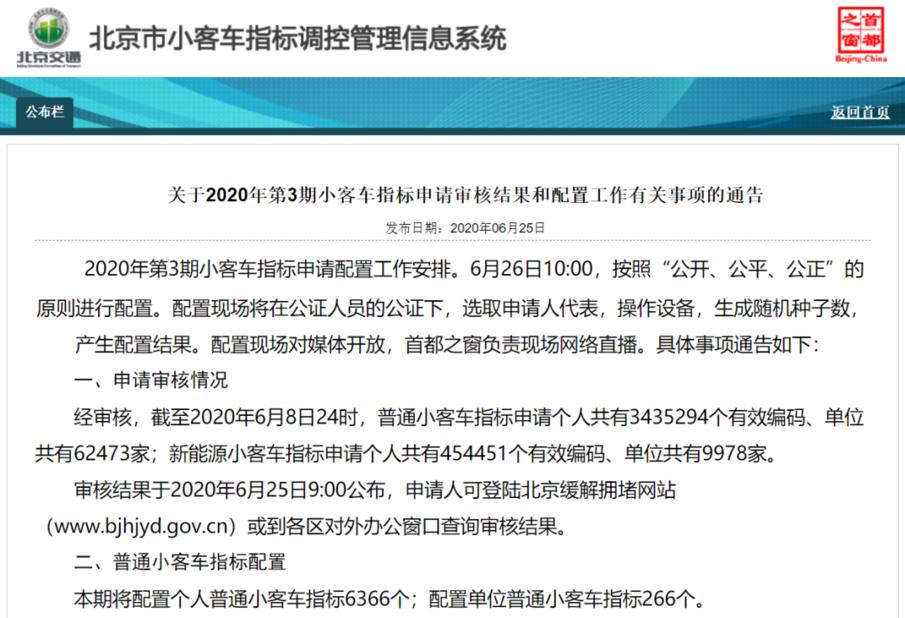 北京增发2万个新能源指标，是福利还是负担