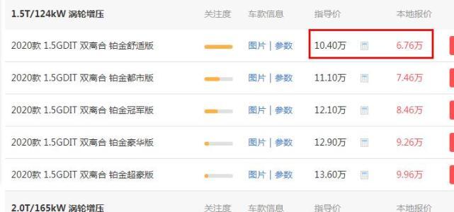 哈弗H6跌至“清仓价”,6.76万拿下,国六标准,比博越香多了