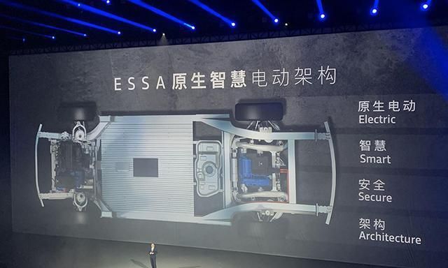 造车新势力来了！岚图首款概念车能否构建未来蓝图