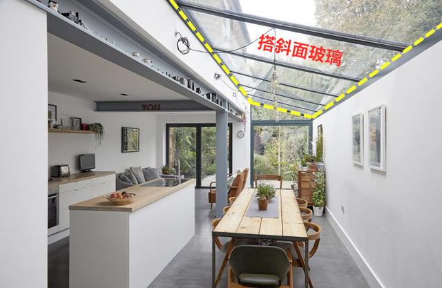 还是我机灵,外墙砸掉延伸1.5米连着院墙,搭上玻璃顶多间阳光房