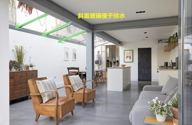 还是我机灵,外墙砸掉延伸1.5米连着院墙,搭上玻璃顶多间阳光房