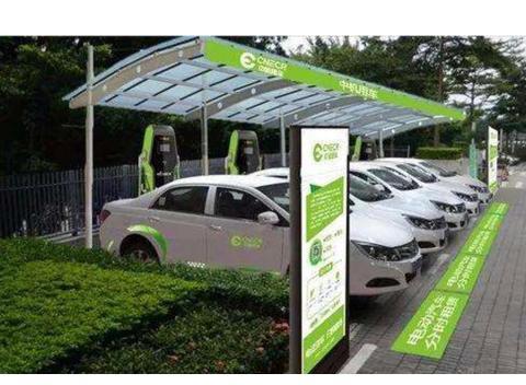 如何选购新能源汽车？