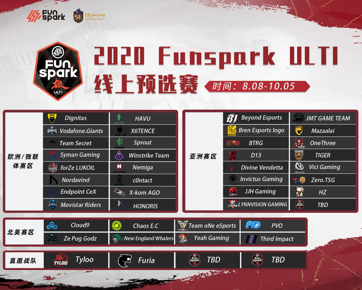 csgo北美赛区战队排名_北美战队Gen.G或将放弃CSGO项目,允许余下选手接受转