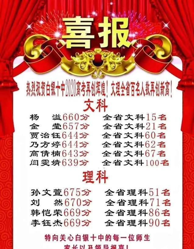 2020白银市中学排名_十大国际白银交易平台2020最新权威排名