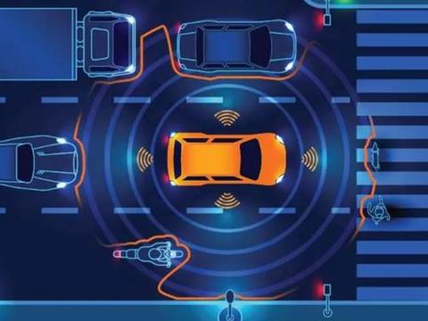 弥补人类失误？揭开ADAS高级驾驶辅助的真面目！