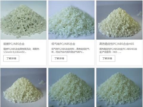 讲一讲，PC/ABS合金塑料