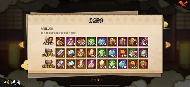 火影手游a忍排行_火影手游:小七送出10个强力A忍,选照美冥是暗部,选团藏才是超影?