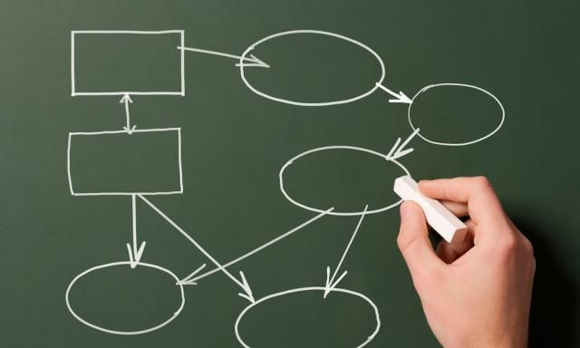 量子计算的重大突破正在撼动物理学和数学 5 5823