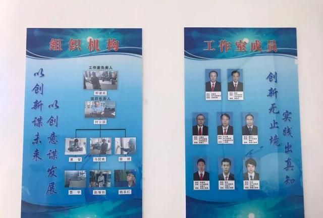 推进职工(劳模)创新工作室建设 发挥劳模示范引领作用