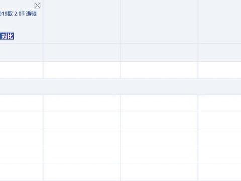大型家用MPV铂驰T系列，长超5米3+2.0T+7DCT，坐7/8个人