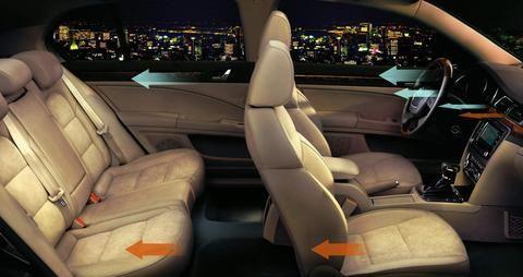 高温超过30°C怎么办？“夏季汽车保养”你应学会的几大事项！