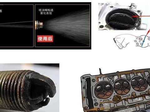 科普篇：汽车发动机「抖动」的三点原因