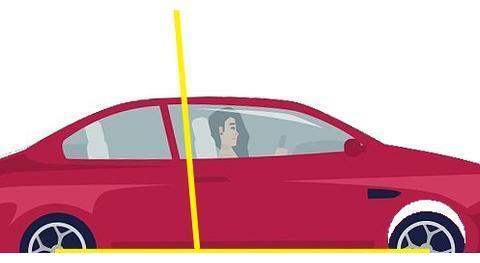 汽车三大件的「底盘」只需要看悬架吗？