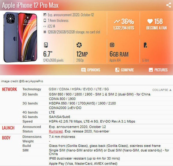 promax参数,12promax参数详细参数 iphone12promax配置曝光网友却吵起来了