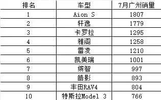 古惠南：新能源好转是肯定的