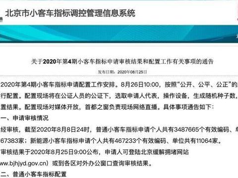 新能源小客车指标申请个人共有467233个有效编码