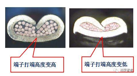 端子压着不良的一些解决方法