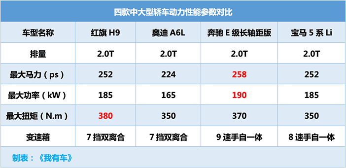 考验信仰的时候到了！国产劳斯莱斯售价30.98万起，值吗？