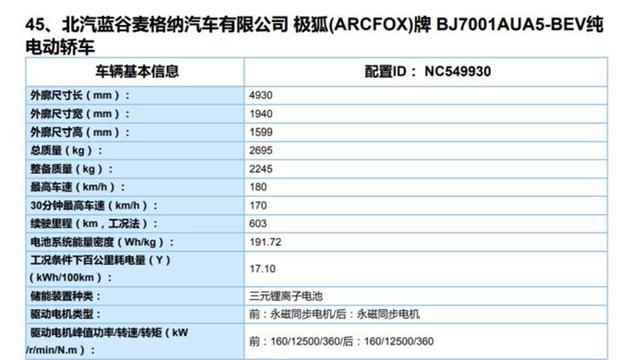 3分钟看车圈：708km，北汽要推出目前续航最长的电动车？