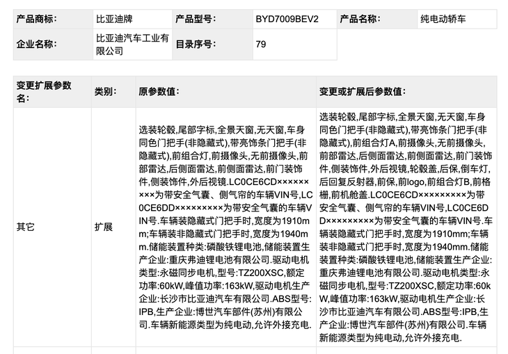 比亚迪汉EV新增车型曝光 或定名e9/售价将下探