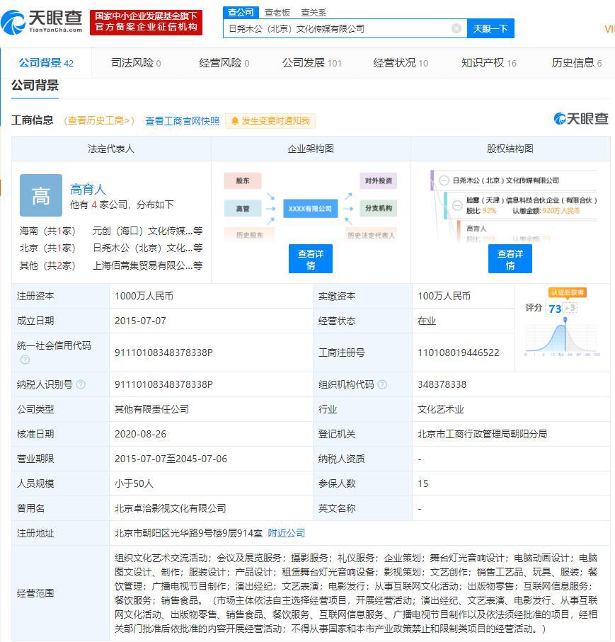 高晓东等三人退出日尧木公(北京)文化传媒有限公司投资人,新增两家法人股东休闲区蓝鸢梦想 - Www.slyday.coM 高晓东等三人退出日尧木公(北京)文化传媒有限公司投资人,新增两家法人股东休闲区蓝鸢梦想 - Www.slyday.coM