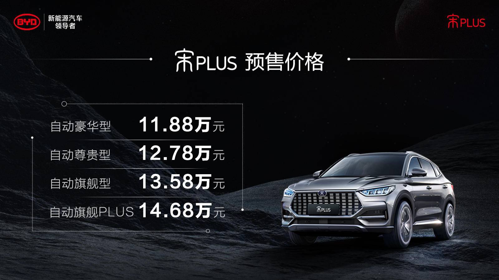 4款车型11.88万起，比亚迪宋PLUS燃油版开启预售