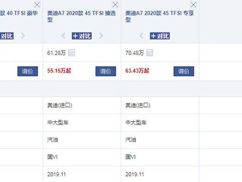 奥迪全新“顶梁柱”，长近5米，2.0T爆245马力，油耗6.3L+国六