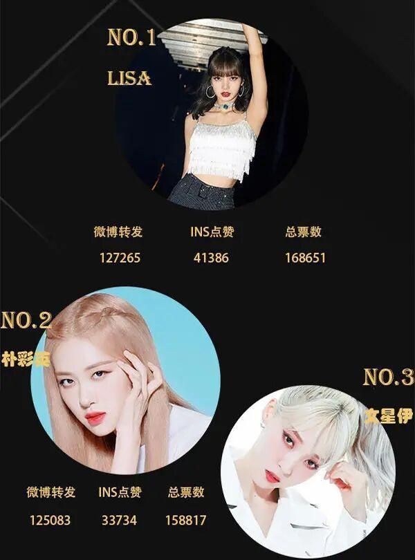 创造营2020硬糖少女_硬糖少女团综官宣!但是出道两月,组合热度恐已无法(2)